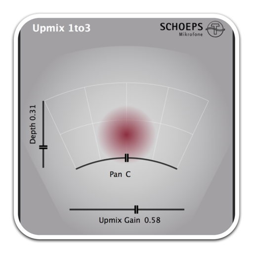 Schoeps Mono Upmix for Mac(音频插件)