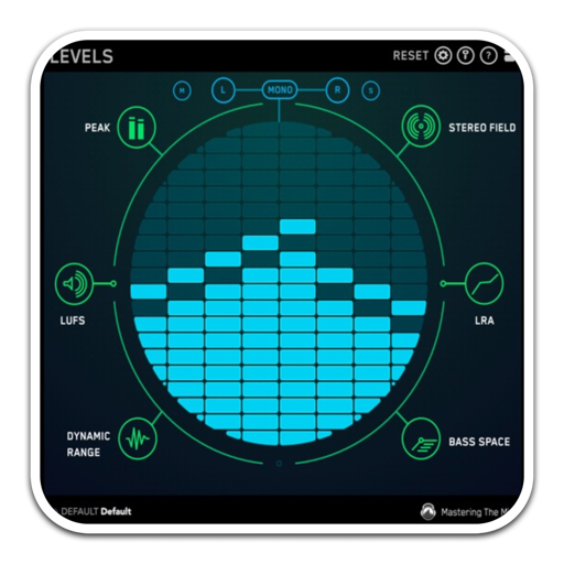 Mastering The Mix LEVELS for Mac(混音插件)