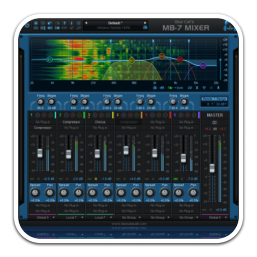 Blue Cat Audio Blue Cats MB-7 Mixer for Mac(多段混音效果器)